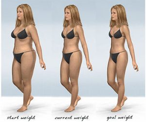 how-to-lose-weight